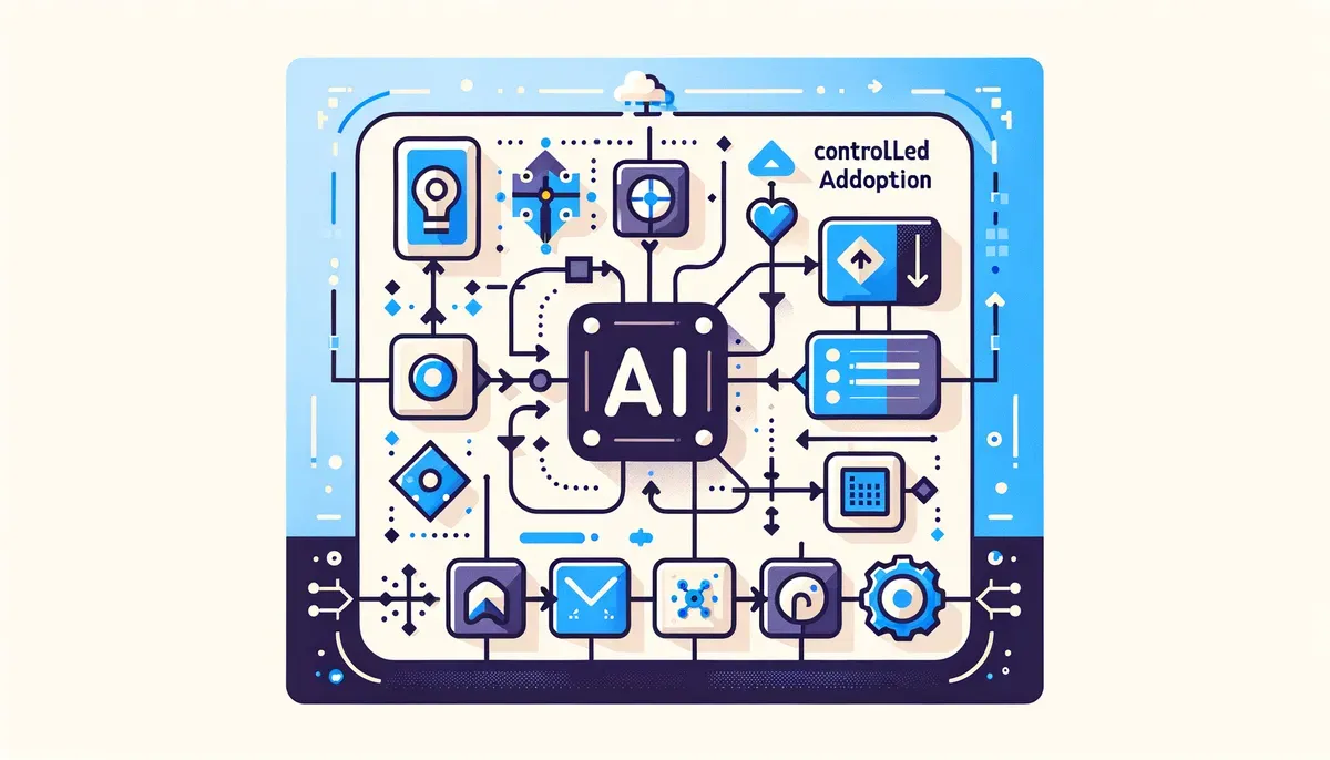 Diagram illustrating Controlled AI Adoption in Companies workflow and process steps